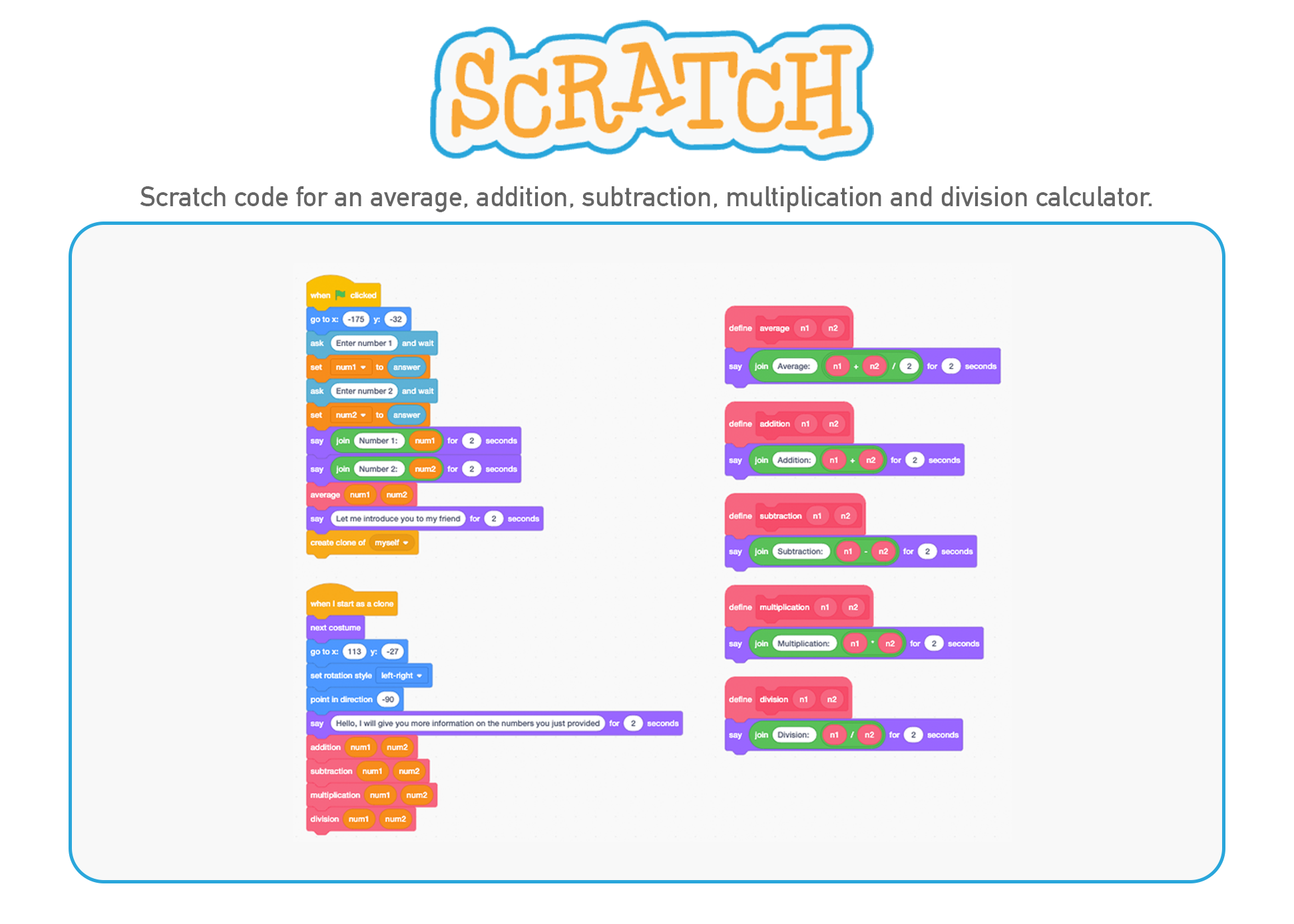 Scratch coding for kids is a great way to start coding for kids journey.
